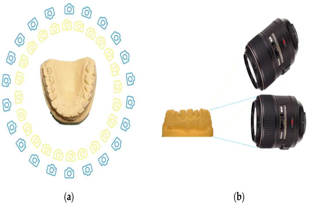 فوتوگرامتری یک فناوری برای اندازه‌گیری مشخصات هندسی اشیا در دوبعد است.